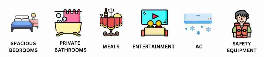 Amenities of Keralahouseboat